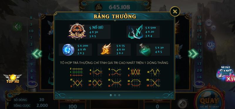 Game slot sở hữu giao diện vô cùng đặc biệt